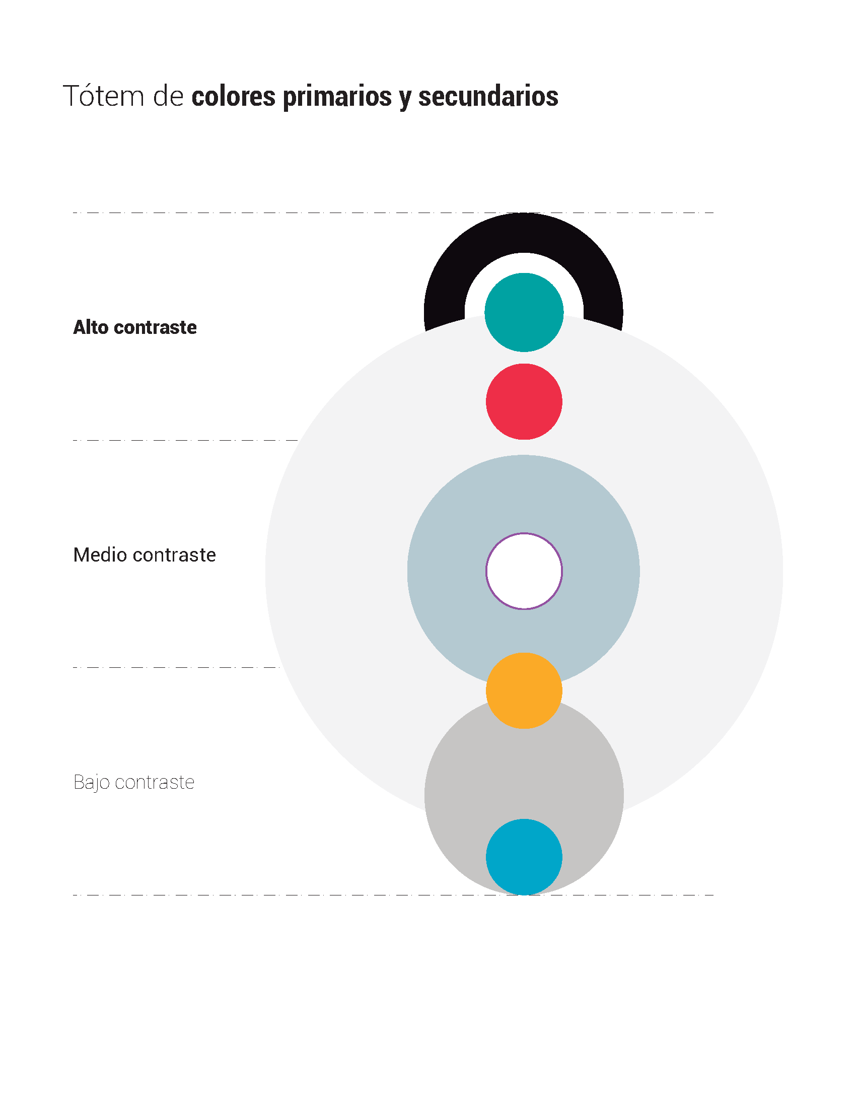 UX/UI Design for SIMUS