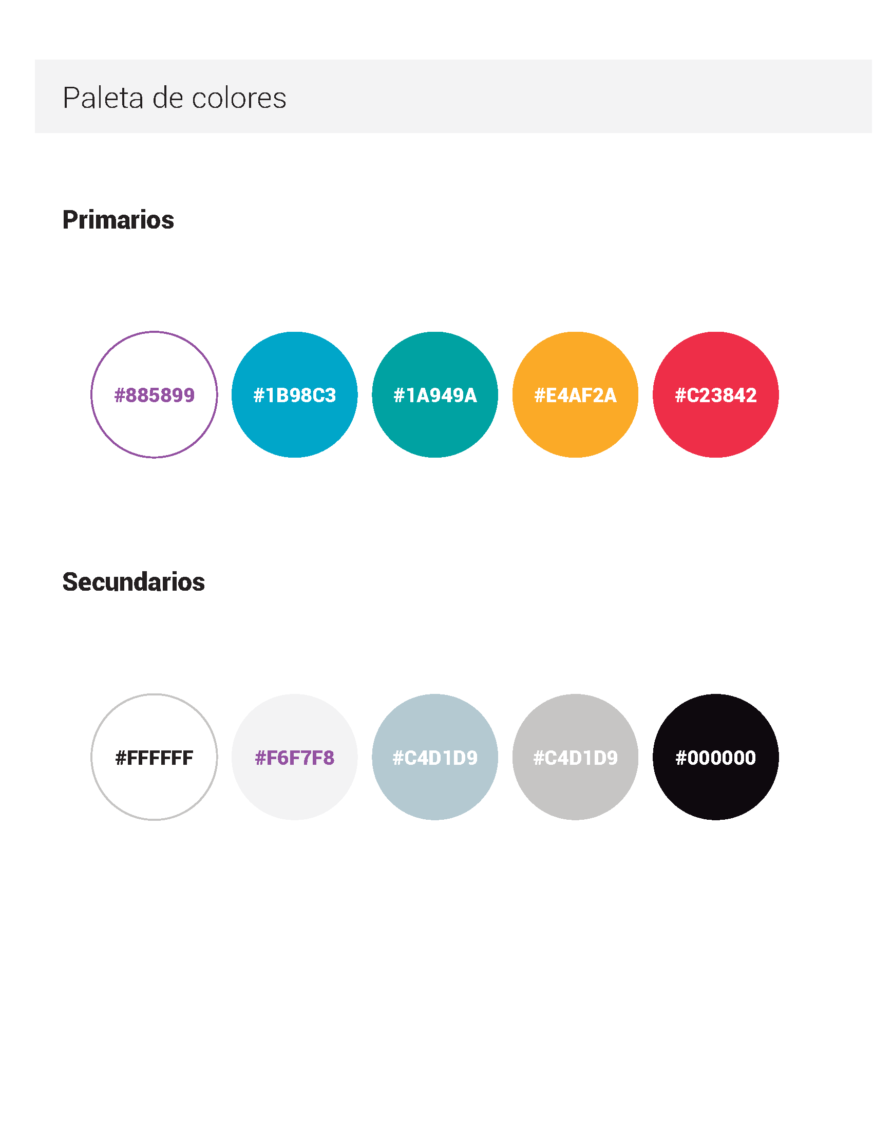 UX/UI Design for SIMUS